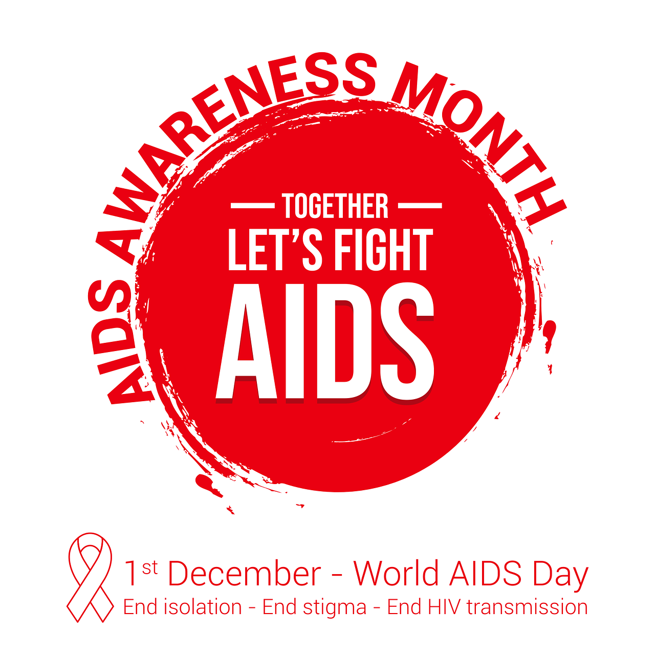 HIV Awareness